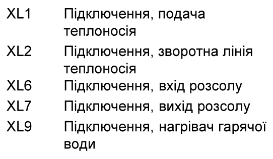 schemedescr1255